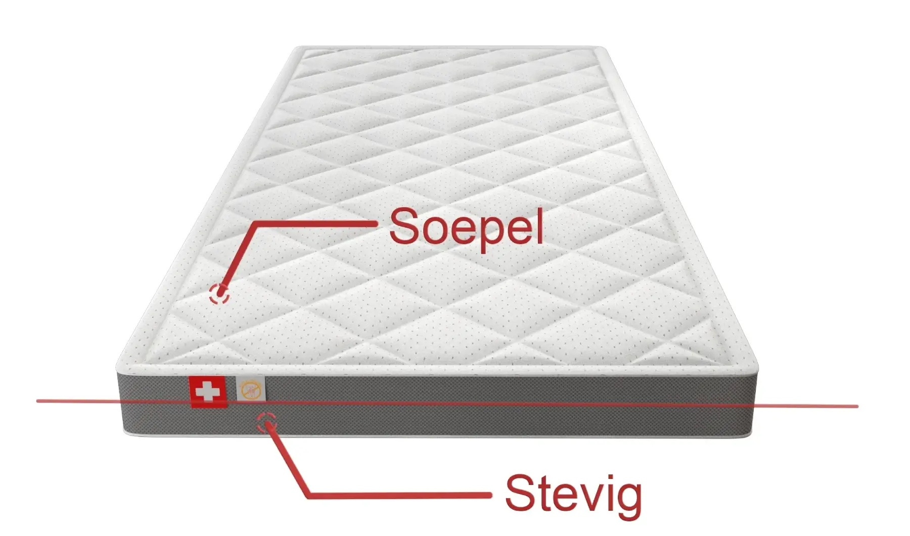 1 persoons matras