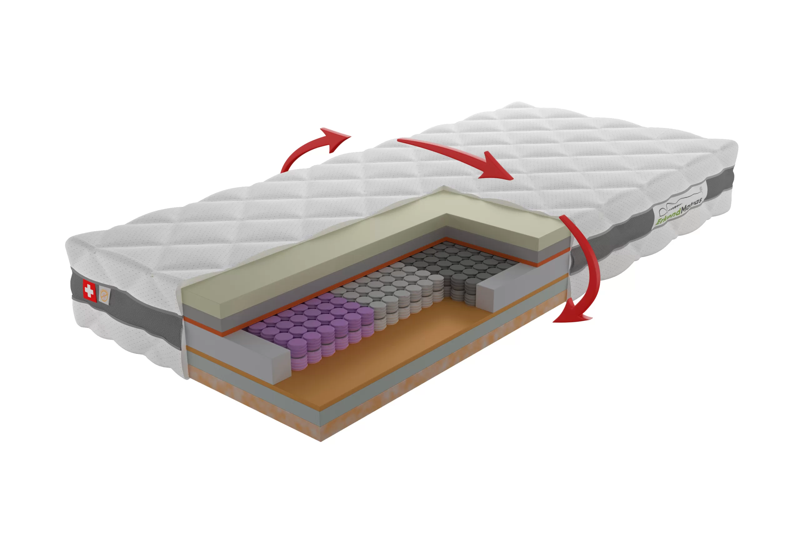 Matras met een open doorsnee en pijlen