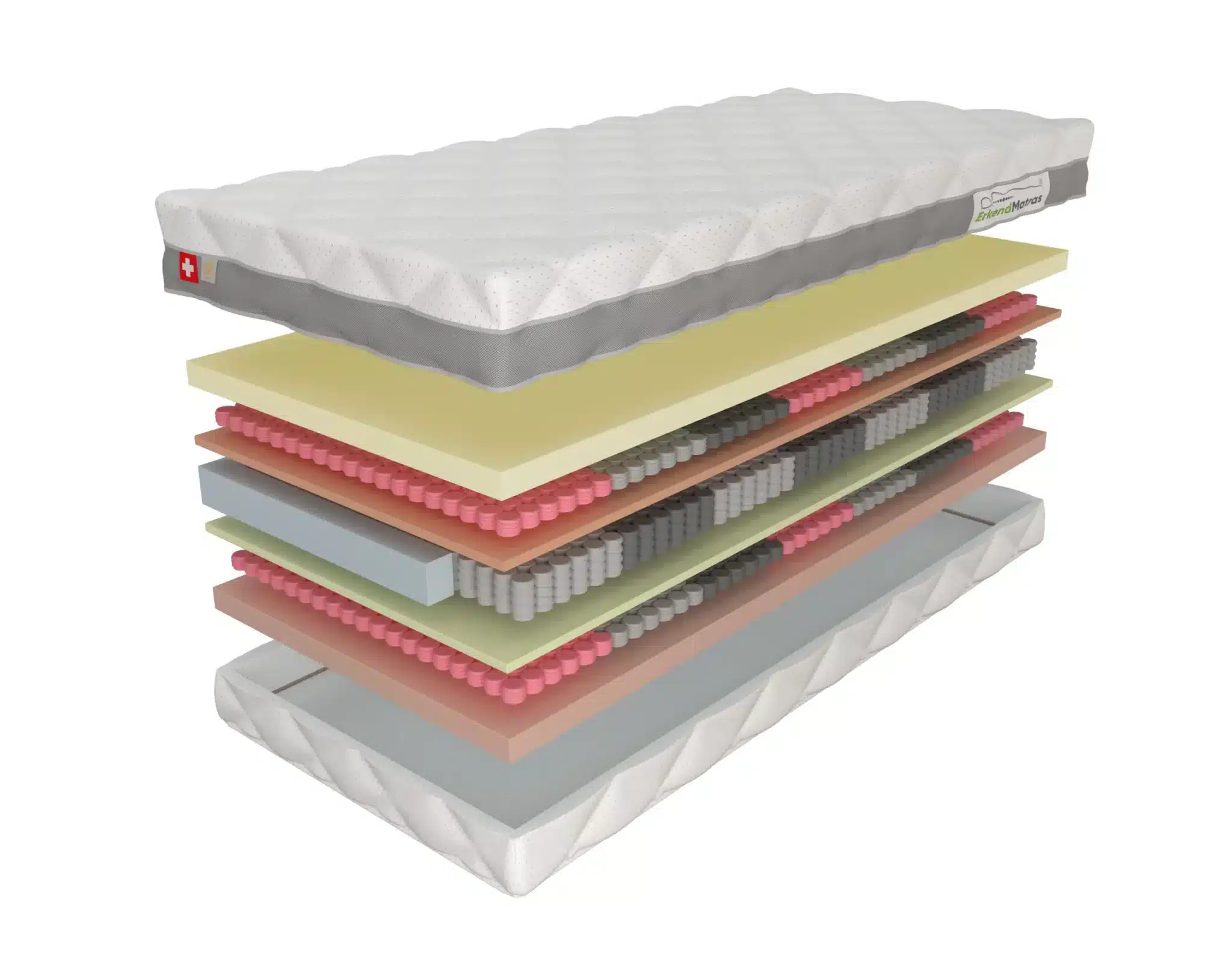 Tweepersoons matras 140x200 - Afbeelding 20