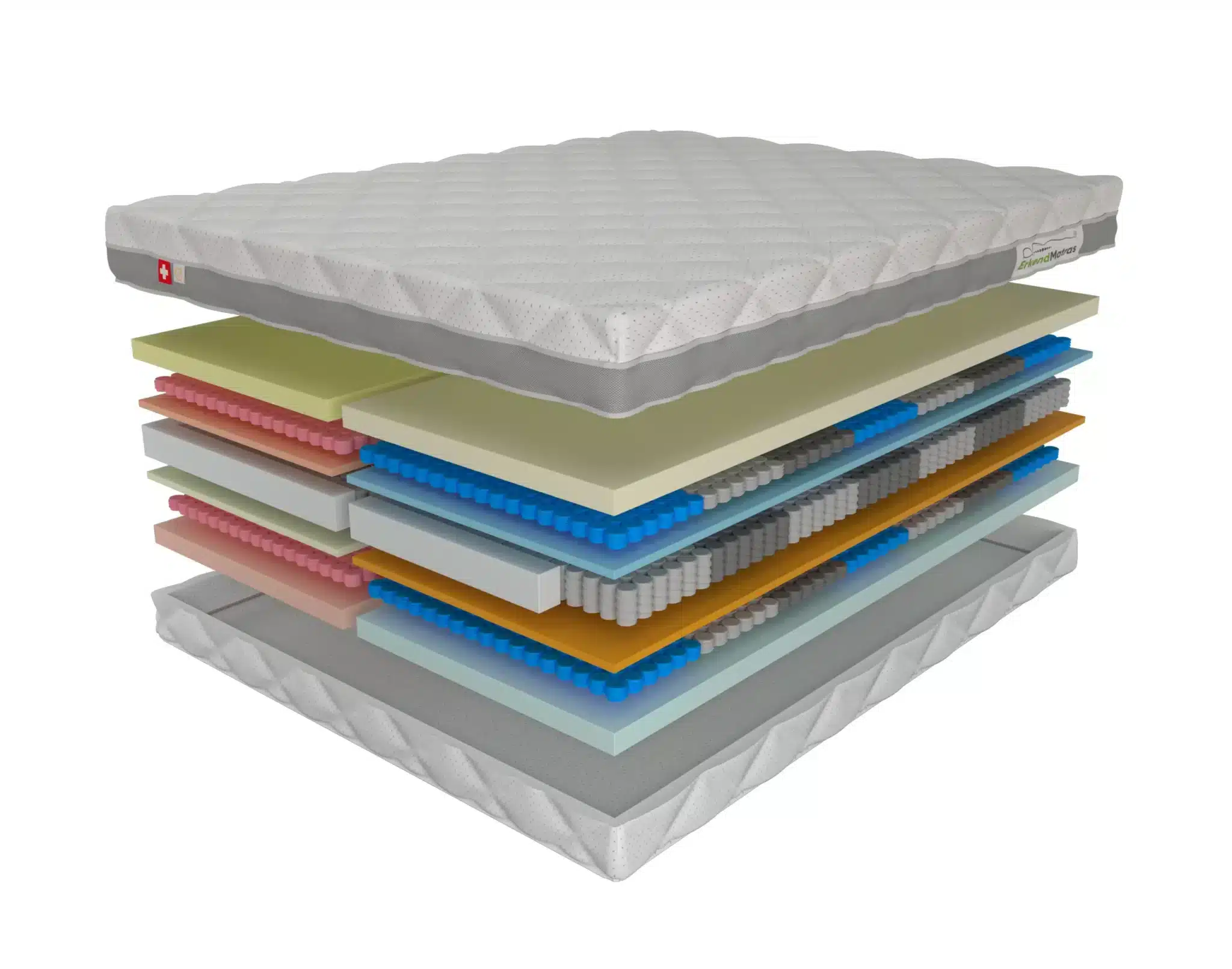 Tweepersoons matras 140x200 - Afbeelding 21