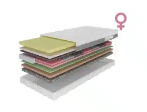 Opbergboxspring incl. ErkendMatras® 140 x 200