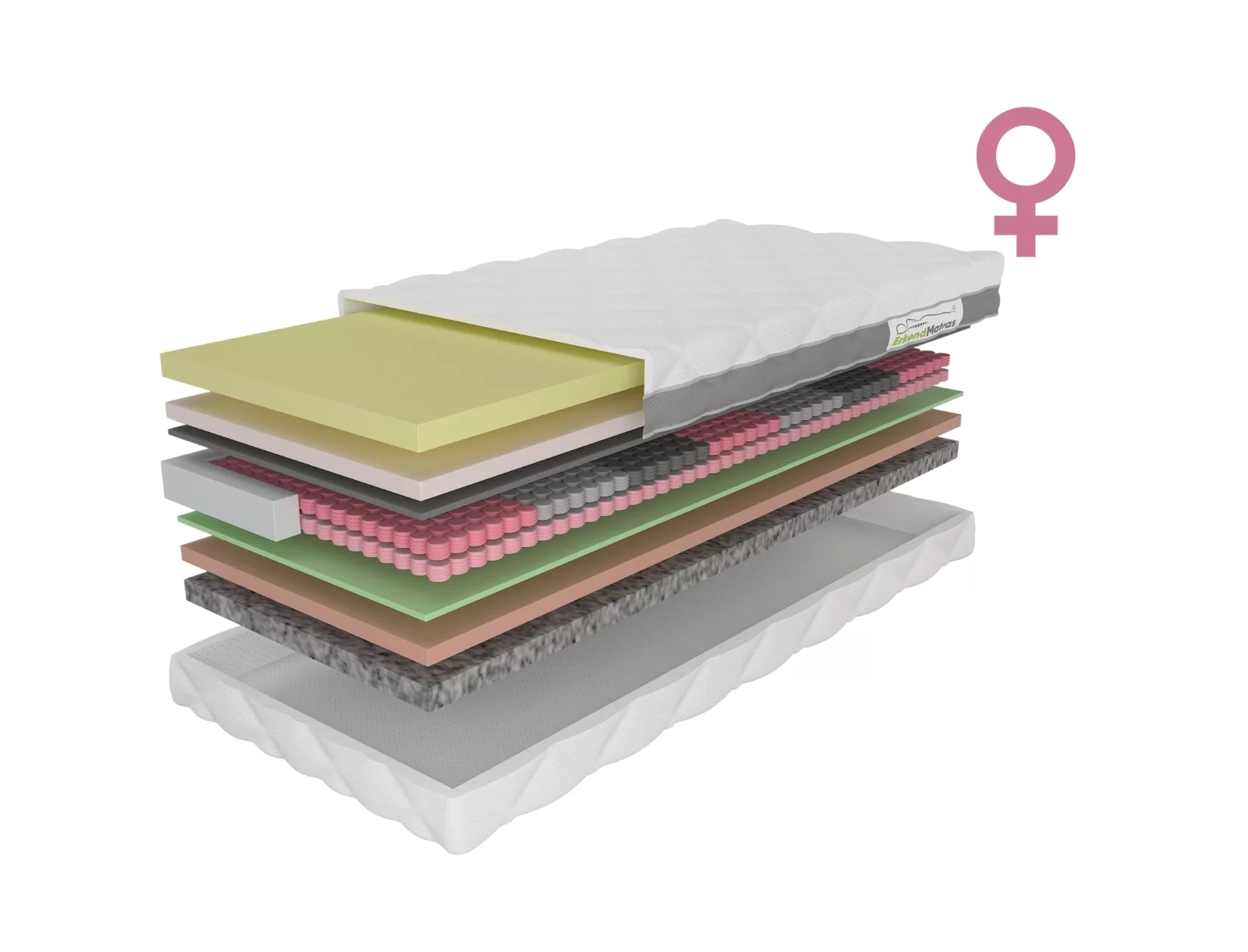 Opbergboxspring incl. ErkendMatras® 100 x 210