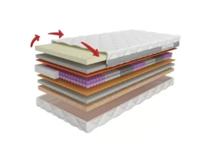 Opbergboxspring incl. ErkendMatras® 100 x 200