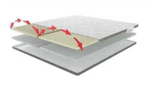 Tweepersoons matrastopper 160×200