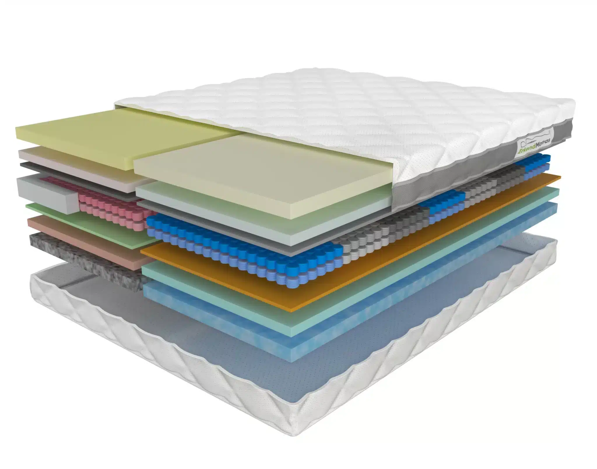 Tweepersoons matras 140x200 - Afbeelding 9