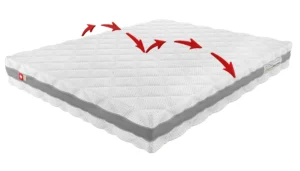 Tweepersoons matras 180x190
