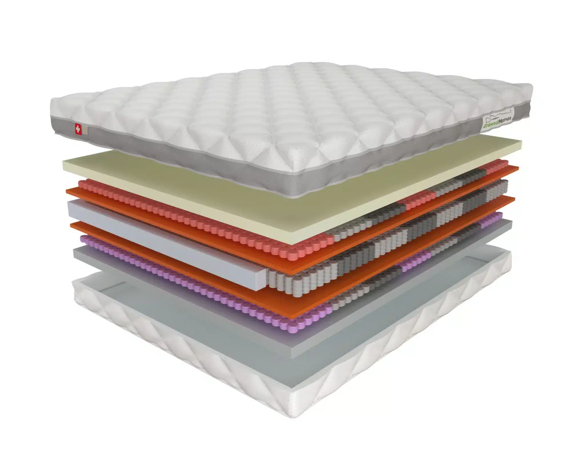 Tweepersoons matras 140x200 - Afbeelding 18
