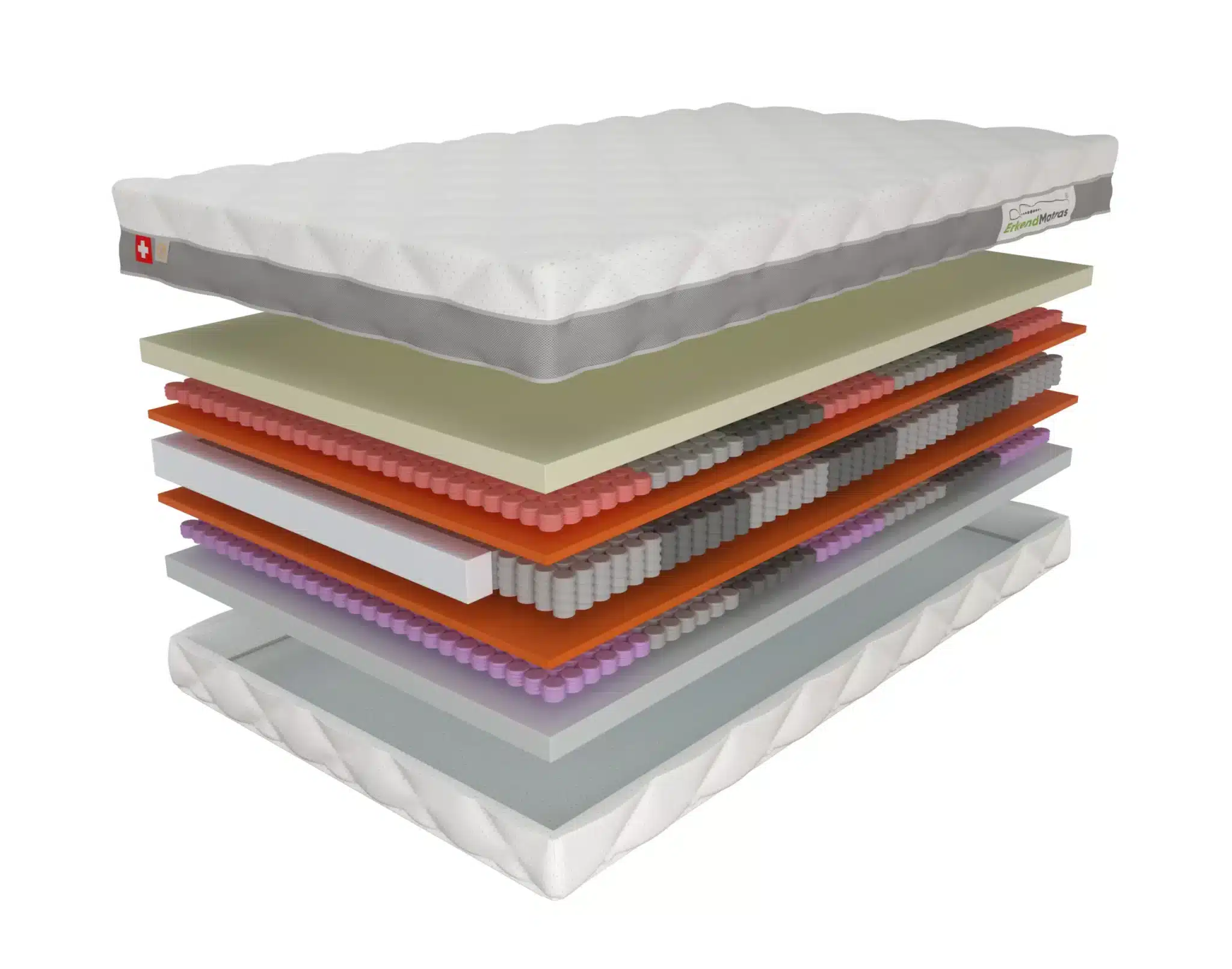Tweepersoons matras 140x200 - Afbeelding 19