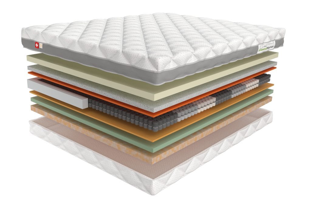 Tweepersoons Matras
