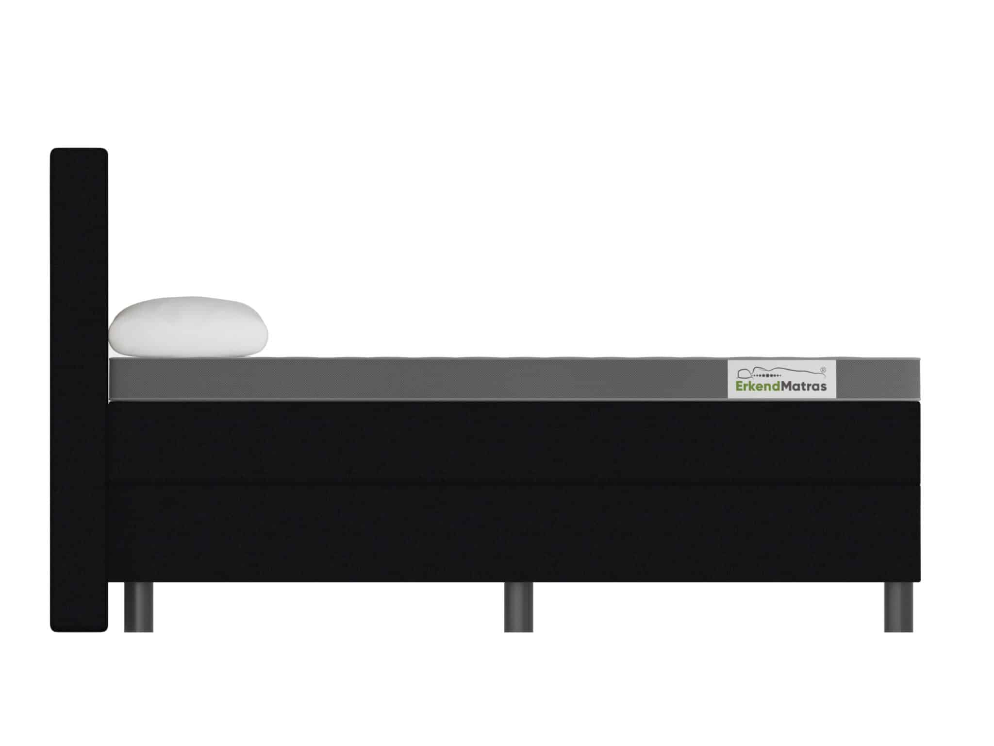 Opberg 3