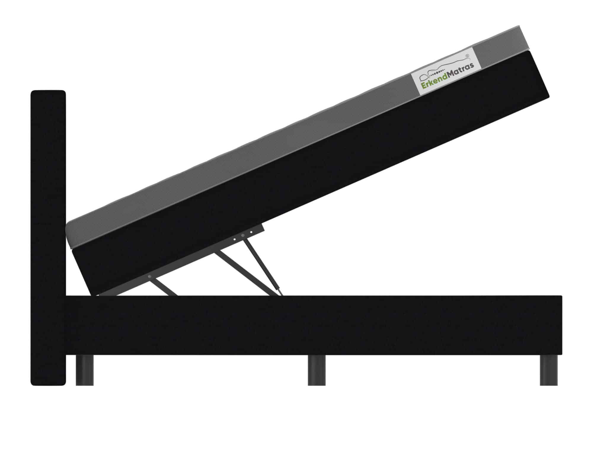 Opberg 4