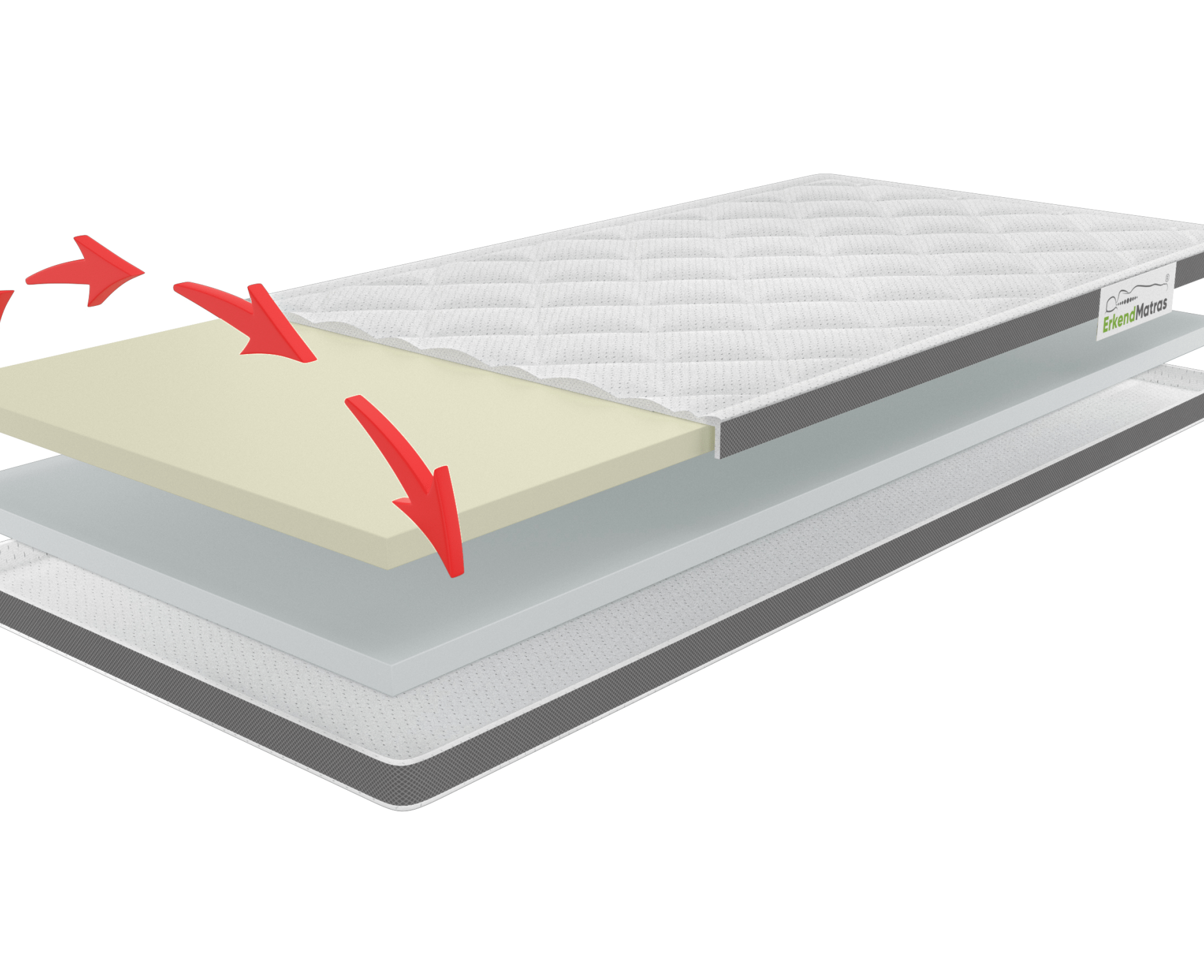 Eenpersoons matrastopper 90×200