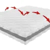 Boxspringmatras 160x210 - Afbeelding 12