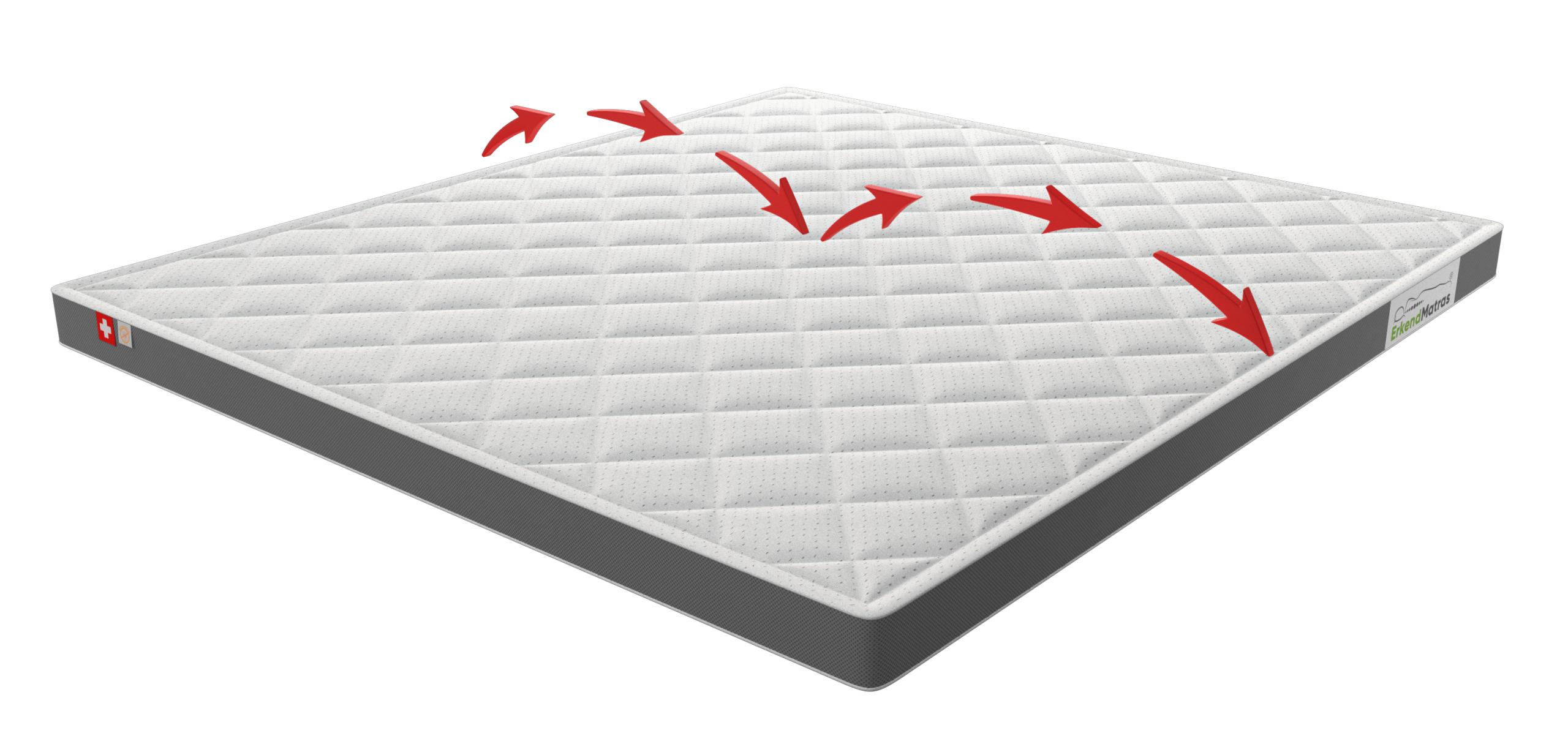 Tweepersoons matrastopper 160×190 - Afbeelding 8