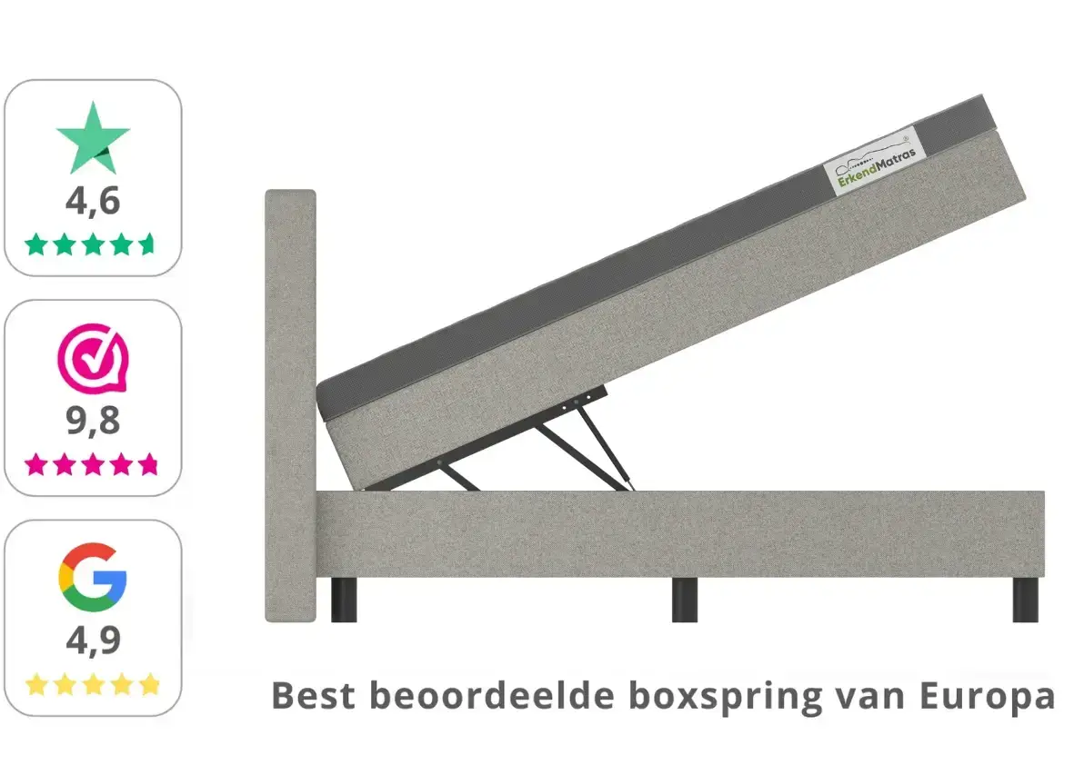 Opbergboxspring ErkendMatras