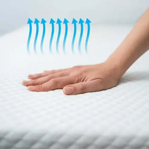 ErkendMatras Pro+ ventilatie 