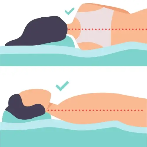 Juiste slaaphouding Pro+ matras ErkendMatras